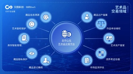 IOST啟動(dòng)“航母計(jì)劃”，企業(yè)版艾鷗科技正式開放商業(yè)化服務(wù)，引領(lǐng)區(qū)塊鏈技術(shù)咨詢新浪潮