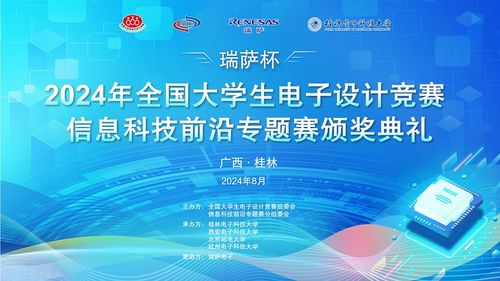 2024年度瑞薩杯信息科技前沿專題賽頒獎(jiǎng)典禮圓滿落幕，共筑技術(shù)新未來